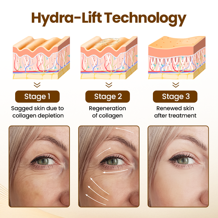 Sale OFF 50% - Biancat Liftora 10s Wrinkle Serum